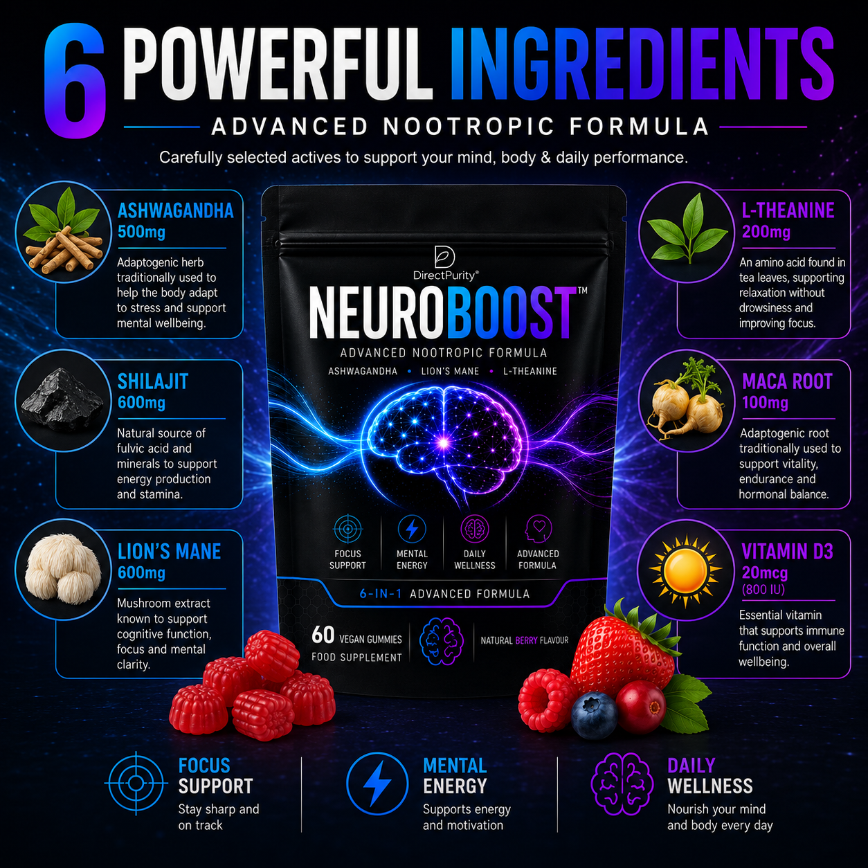 NueroBoost™ 5‑in‑1 Wellness Gummies – Ashwagandha 500 mg, Shilajit 600 mg, Lion’s Mane 600 mg, Maca Root 100 mg & Vitamin D3 20 mg – 60 Count – Stress, Focus, Energy & Immune Support