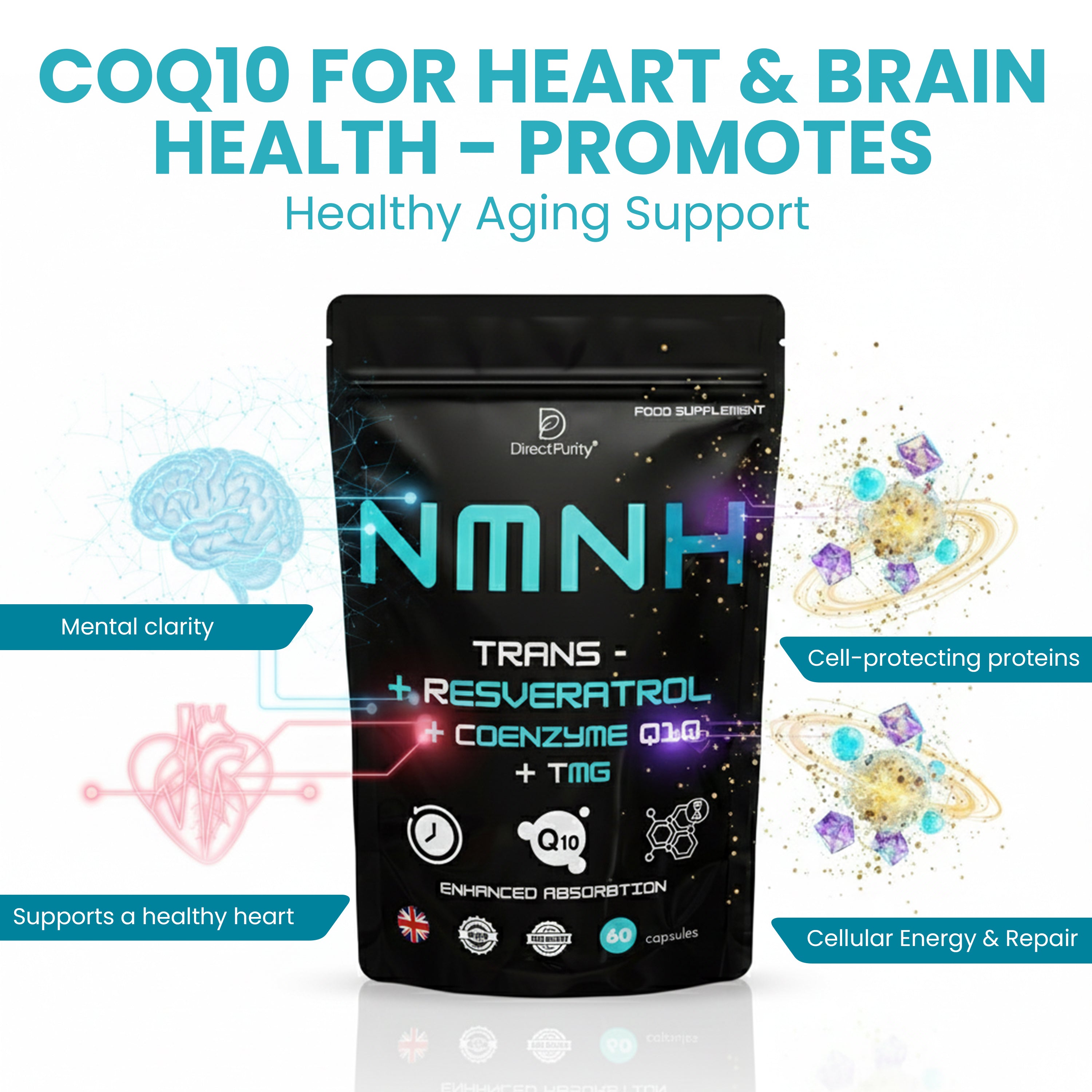 NMNH Supplement 600 mg, with Trans Resveratrol, CoQ10 and TMG, NMNH and resveratrol Supplements May Support Cellular Health and Healthy Aging. Boost Vitality and Combat Aging.