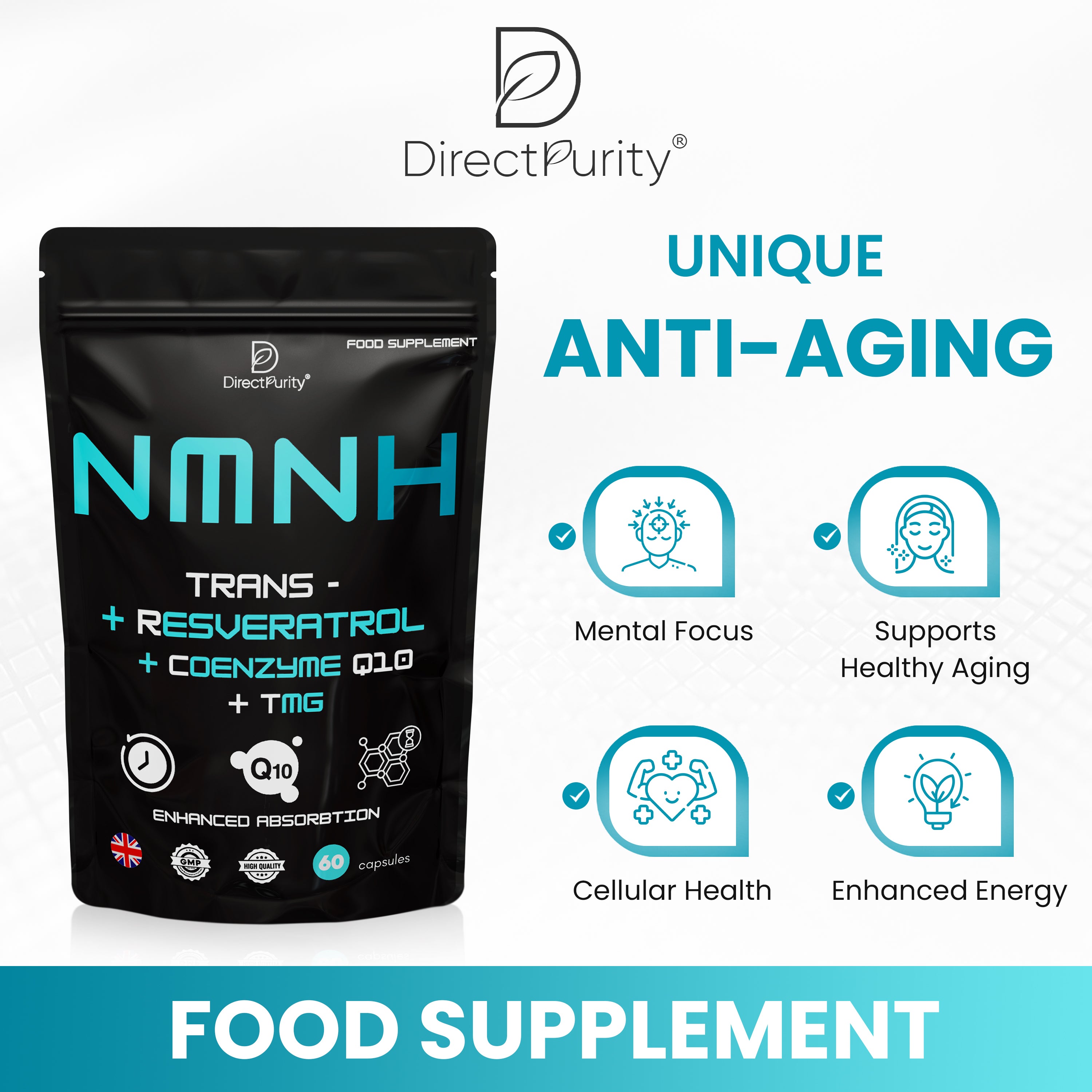 NMNH Supplement 600 mg, with Trans Resveratrol, CoQ10 and TMG, NMNH and resveratrol Supplements May Support Cellular Health and Healthy Aging. Boost Vitality and Combat Aging.