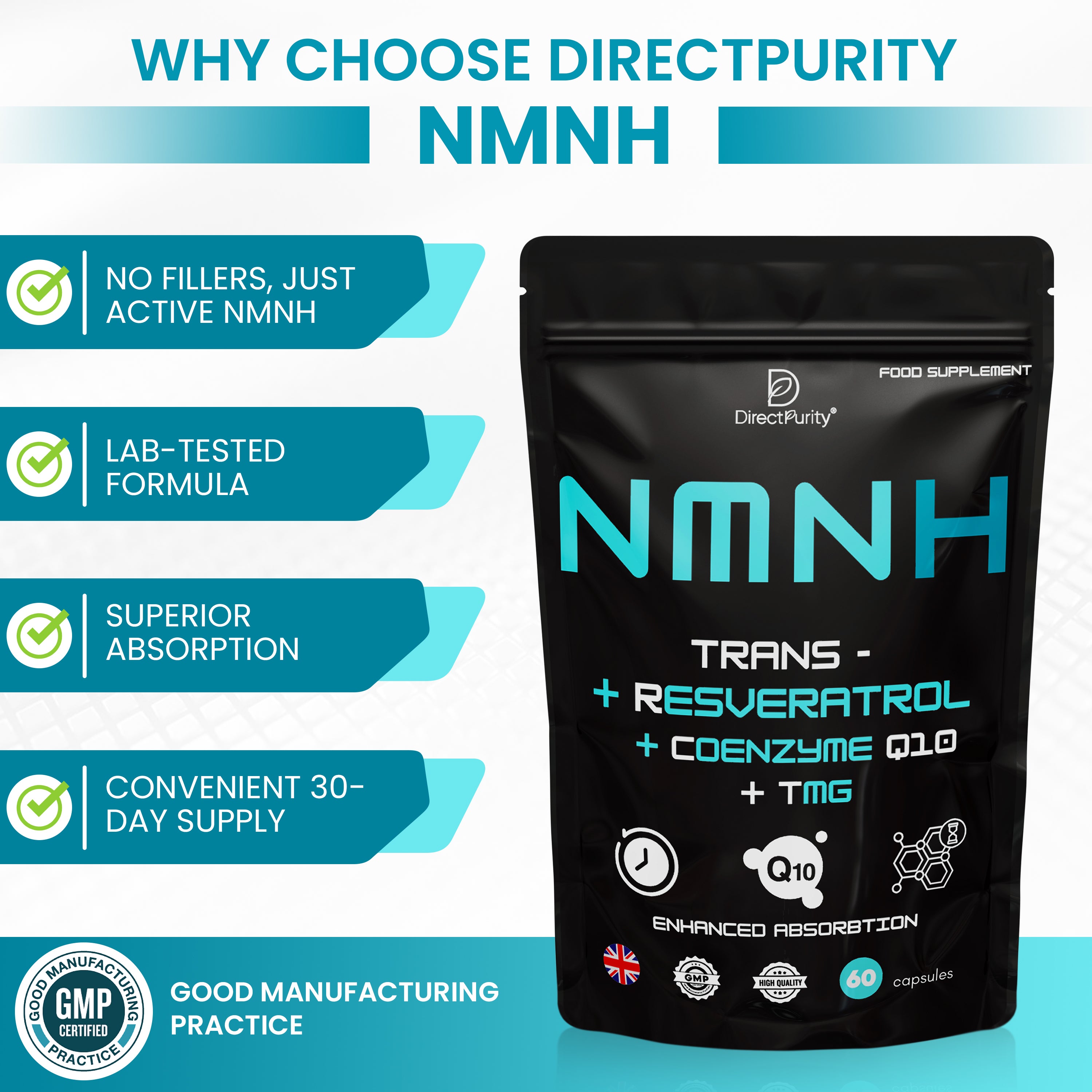NMNH Supplement 600 mg, with Trans Resveratrol, CoQ10 and TMG, NMNH and resveratrol Supplements May Support Cellular Health and Healthy Aging. Boost Vitality and Combat Aging.