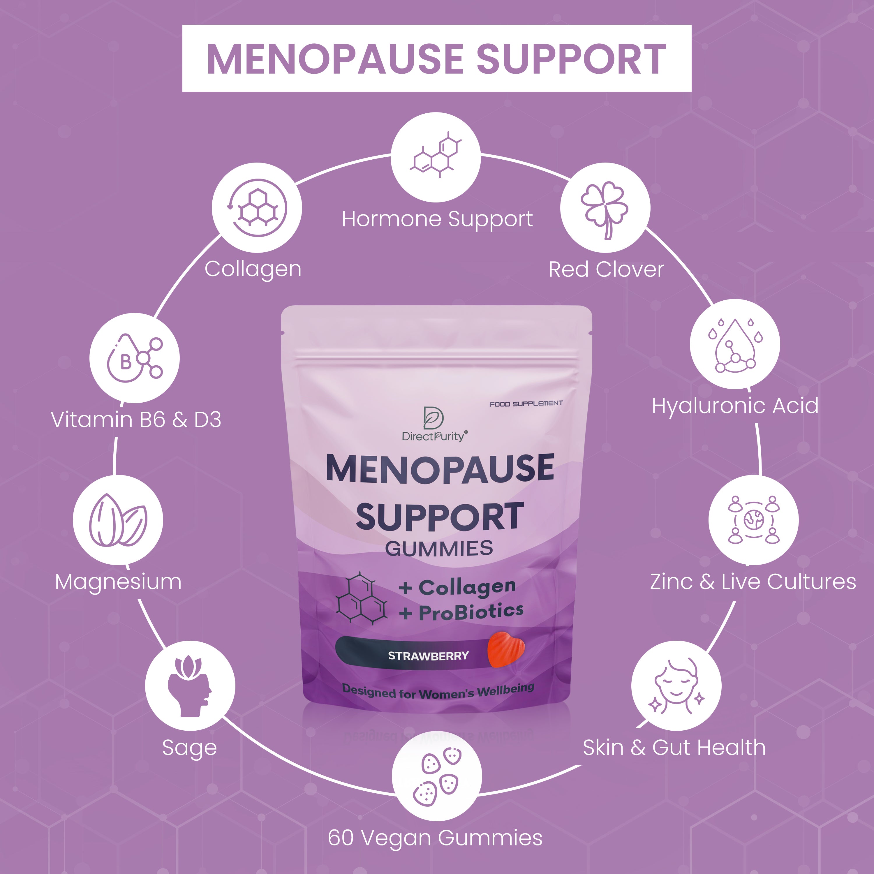 Menopause Support Gummies with Collagen & Probiotics – Sage, Red Clover, Ashwagandha, Lions Mane, Biotin & Hyaluronic Acid – Vitamin B6, D3, C, Zinc & Magnesium – 60 Gummies