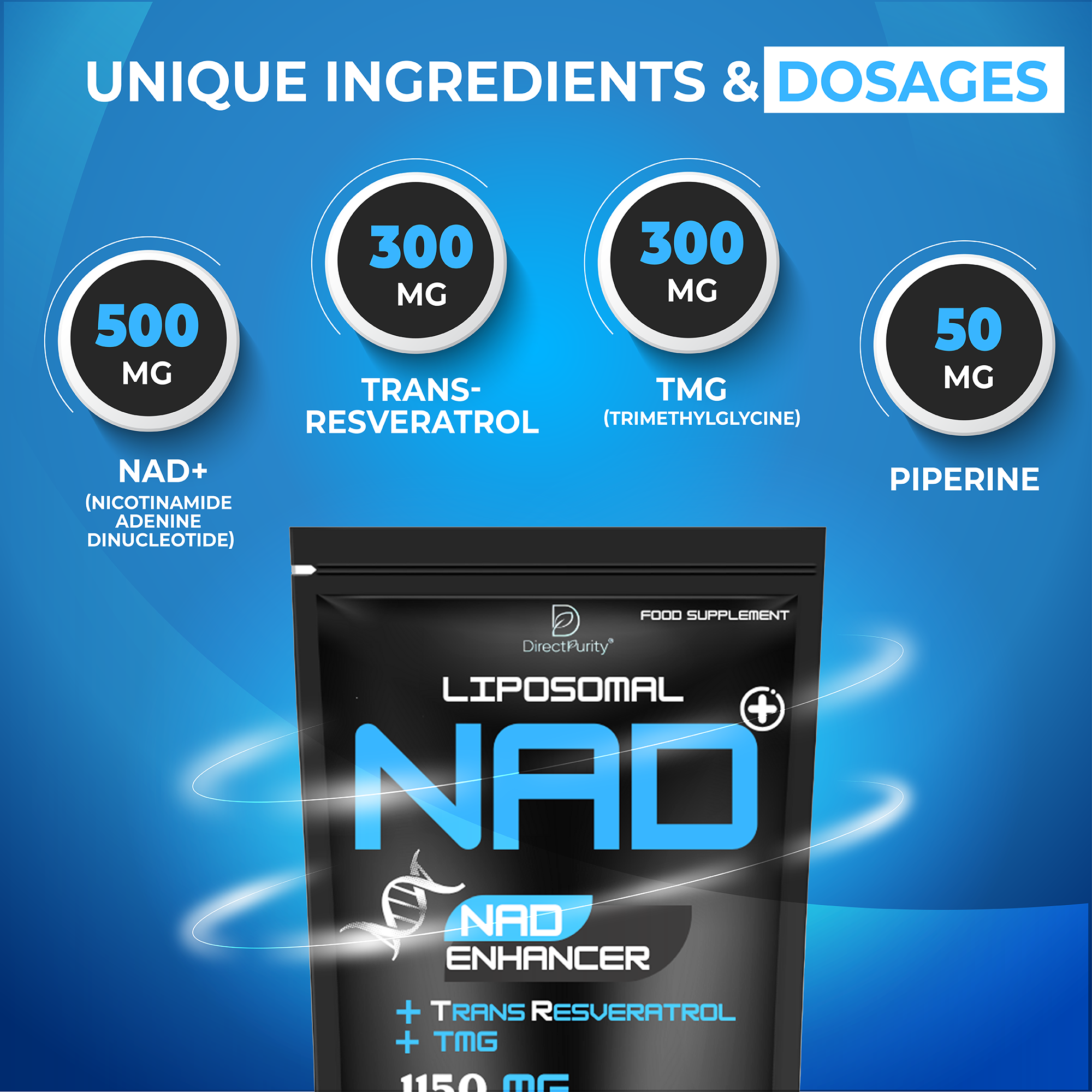 NAD Supplement 1150 mg, with Trans Resveratrol, Liposomal and TMG,NAD and resveratrol
