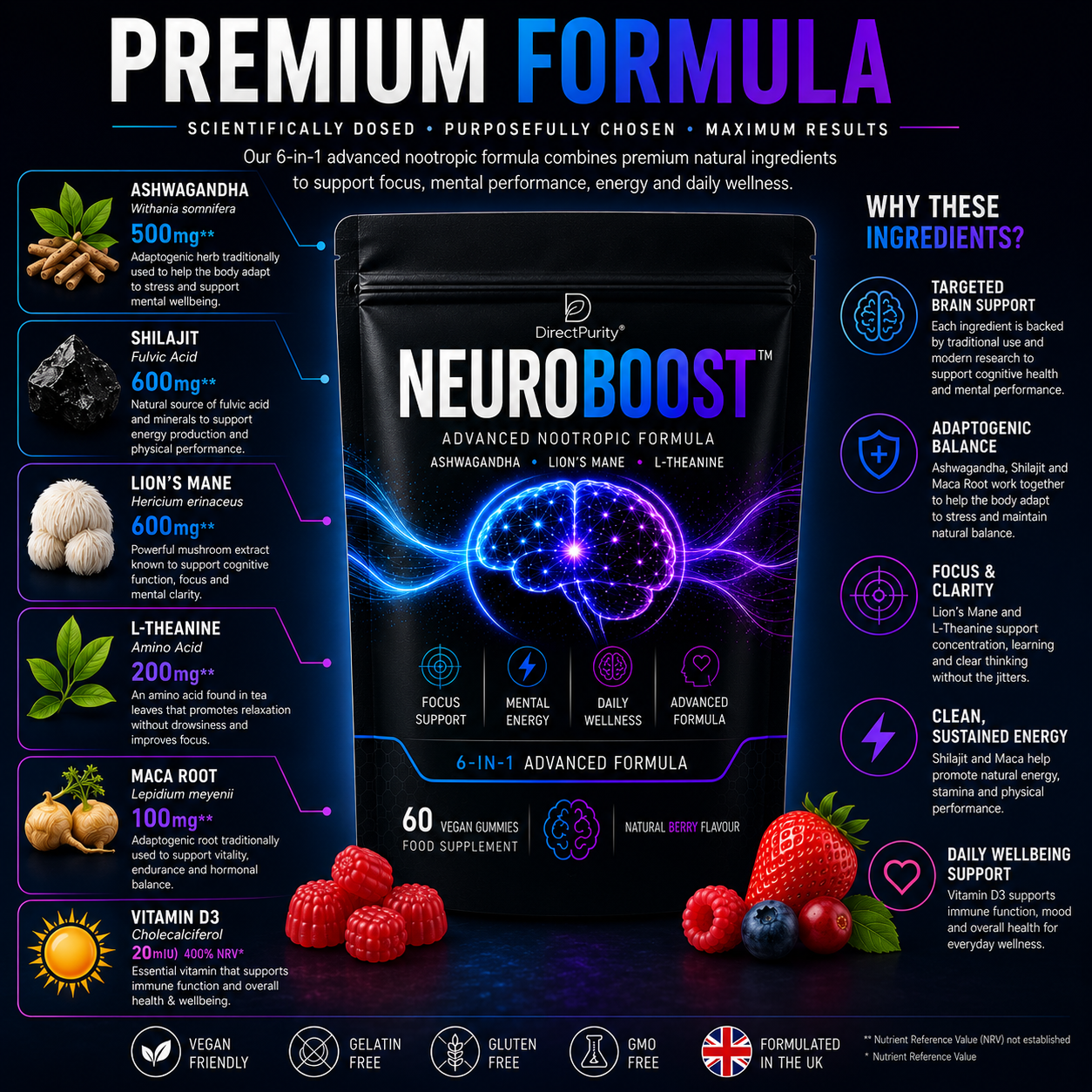 NueroBoost™ 5‑in‑1 Wellness Gummies – Ashwagandha 500 mg, Shilajit 600 mg, Lion’s Mane 600 mg, Maca Root 100 mg & Vitamin D3 20 mg – 60 Count – Stress, Focus, Energy & Immune Support