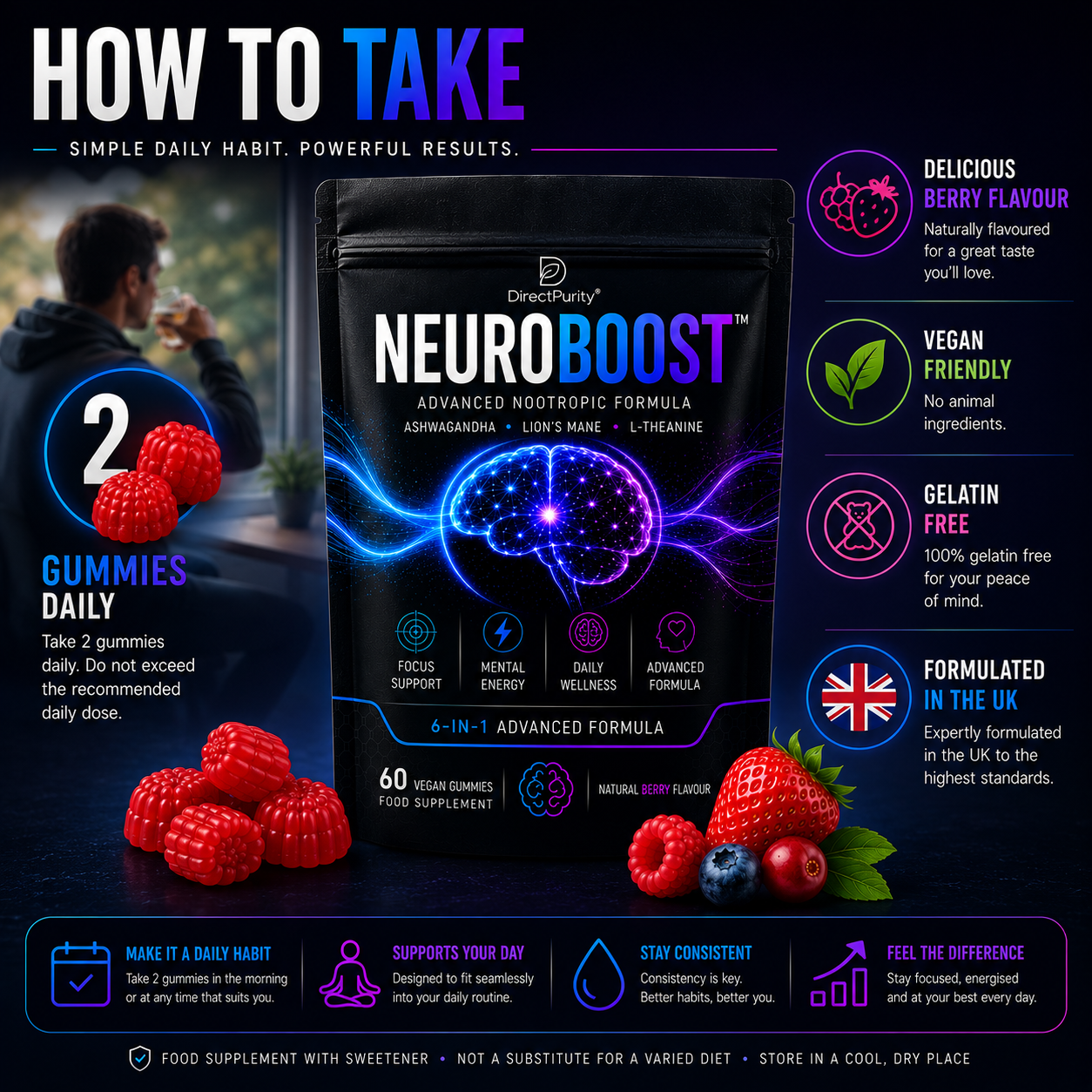 NueroBoost™ 5‑in‑1 Wellness Gummies – Ashwagandha 500 mg, Shilajit 600 mg, Lion’s Mane 600 mg, Maca Root 100 mg & Vitamin D3 20 mg – 60 Count – Stress, Focus, Energy & Immune Support