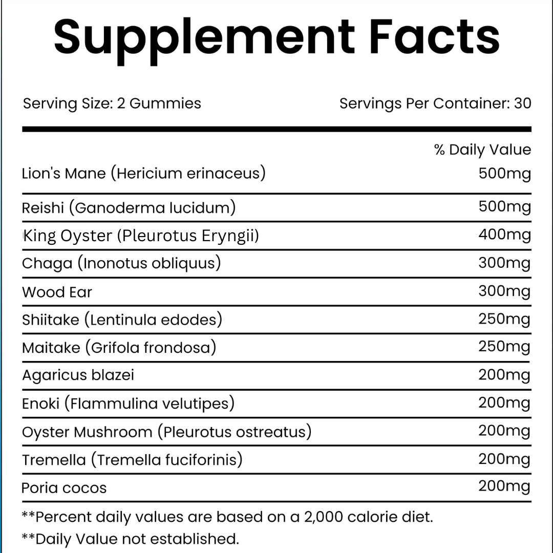 12-in-1 Mushroom Gummies Complex – 3500mg includes ,Lions Mane and Reishi Mushrooms – Premium Mushroom Supplement – Natural Nootropic & Immune Support – Vegan Gummies