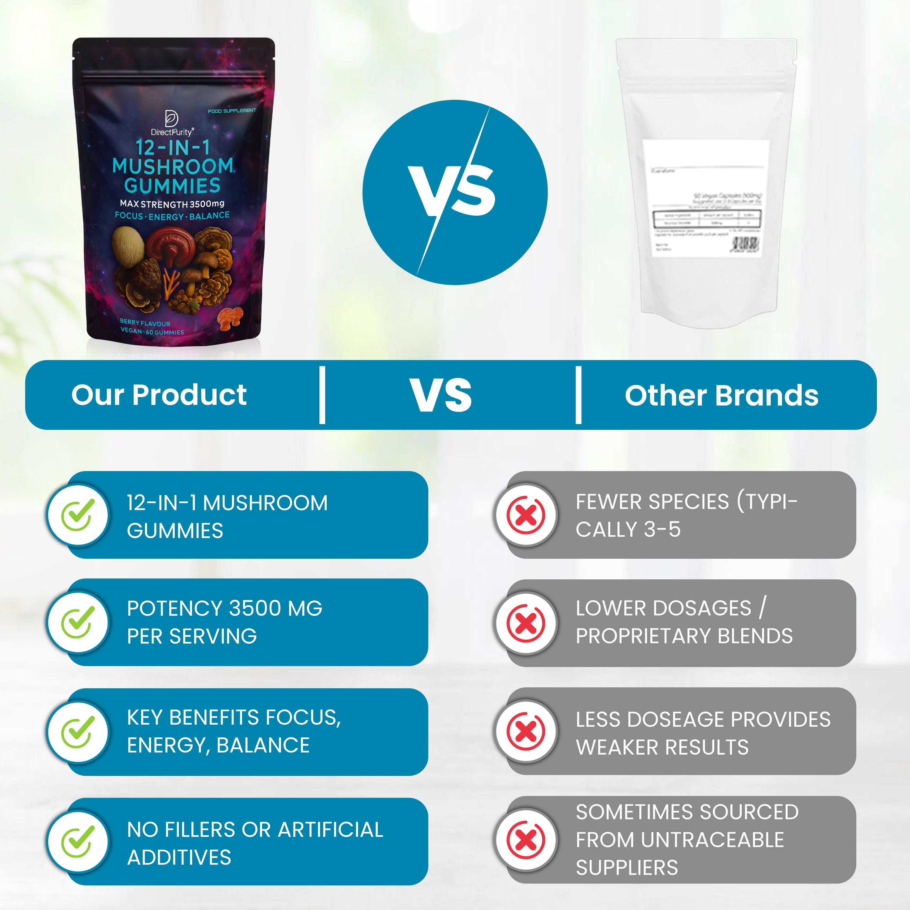 12-in-1 Mushroom Gummies Complex – 3500mg Includes,Lions Mane, Cordyceps, Mushrooms – Premium Mushroom Supplement – Natural Nootropic & Immune Support – Vegan Gummies