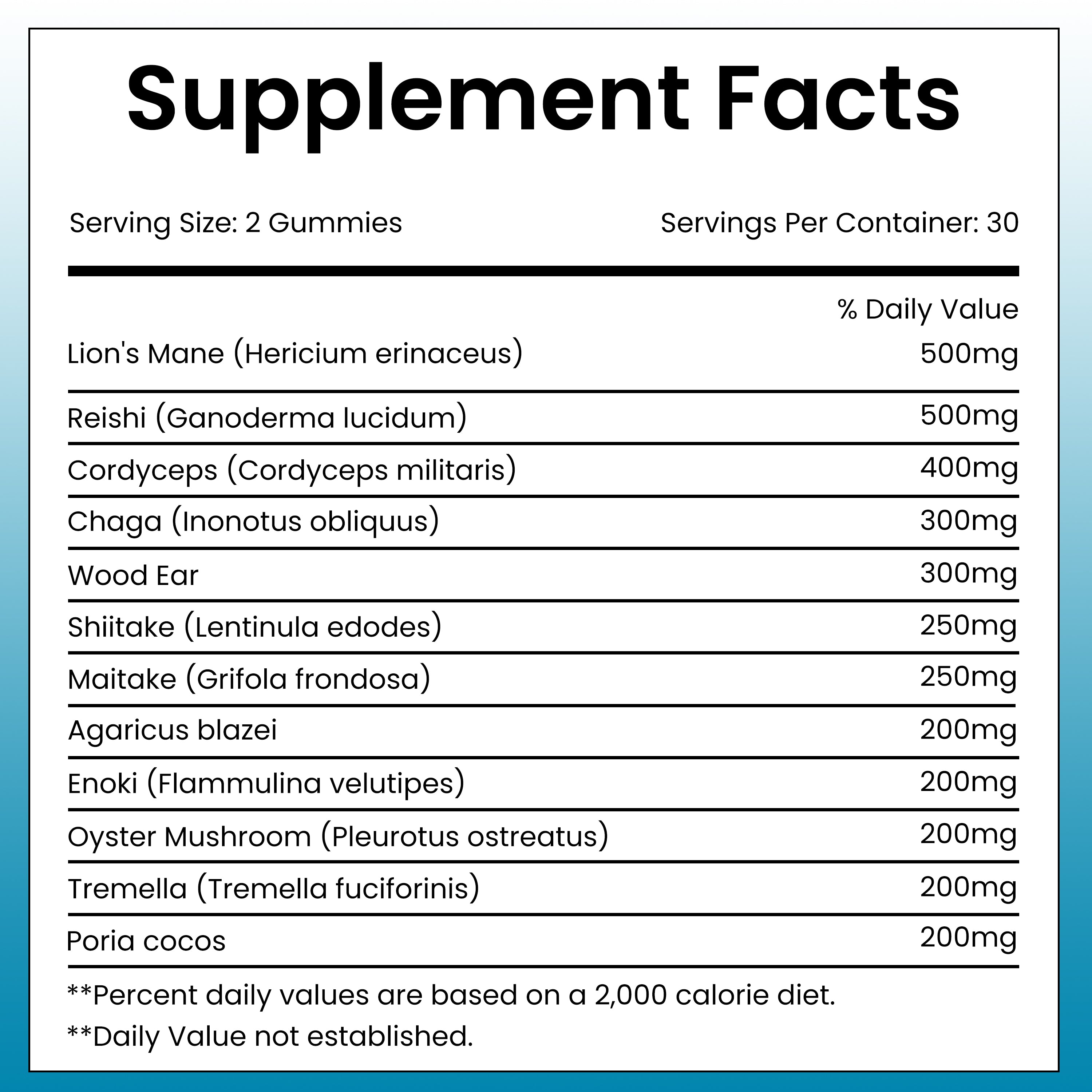 12-in-1 Mushroom Gummies Complex – 3500mg Includes,Lions Mane, Cordyceps, Mushrooms – Premium Mushroom Supplement – Natural Nootropic & Immune Support – Vegan Gummies